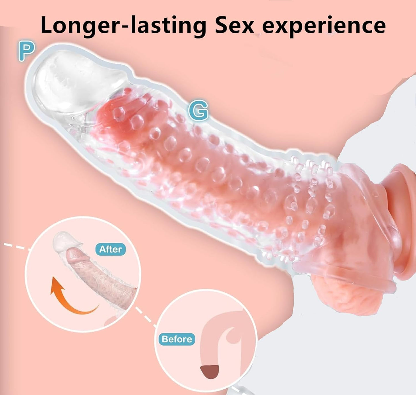 Safe Touch Comfort Guard – Designed for His Confidence